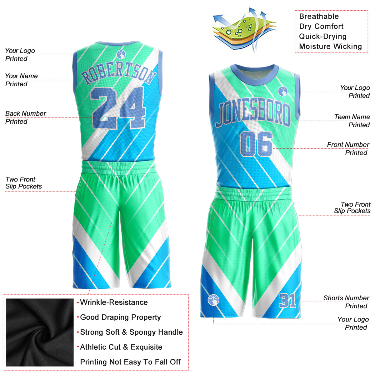 Custom Green White-Gold Round Neck Sublimation Basketball Suit Jersey