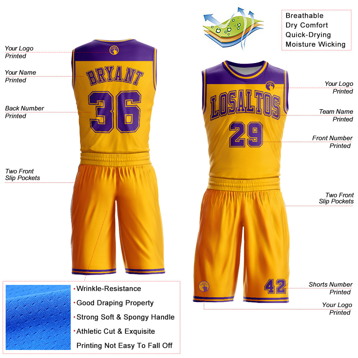 Custom Gold Purple Color Block Round Neck Sublimation Basketball Suit ...