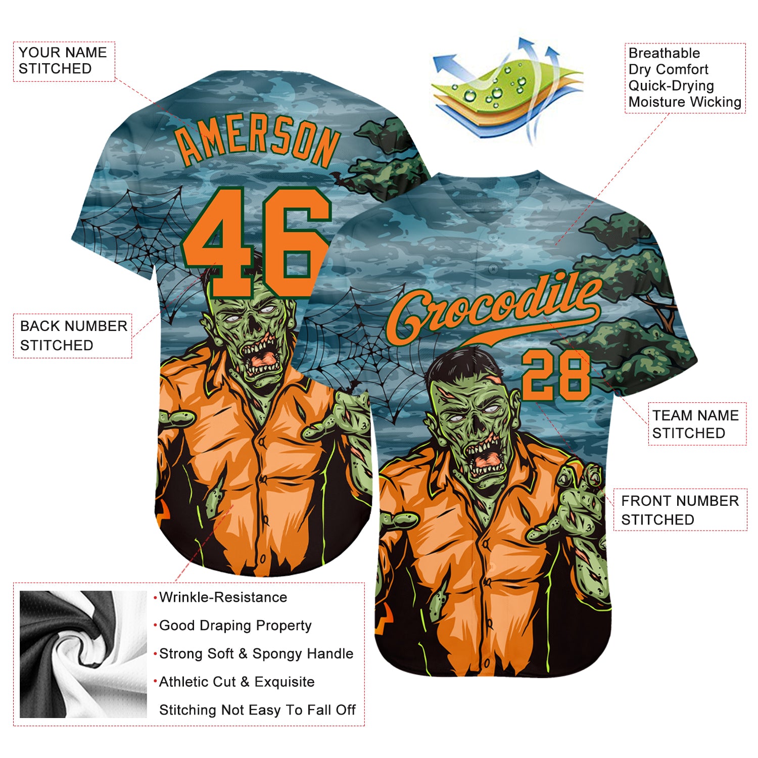 Panthers Custom Dye Sublimated Baseball Jersey