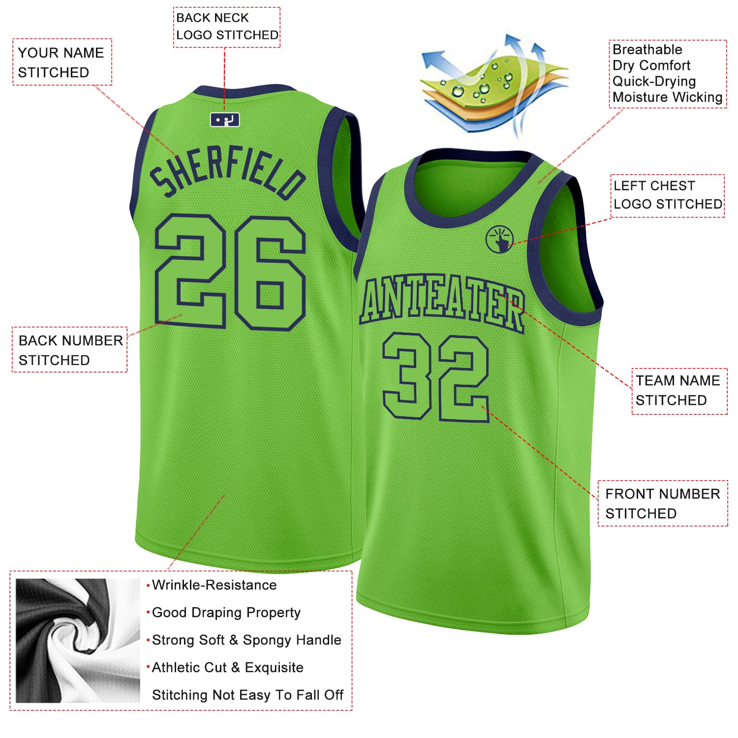 Custom Neon Green Navy Round Neck Sublimation Basketball Suit Jersey