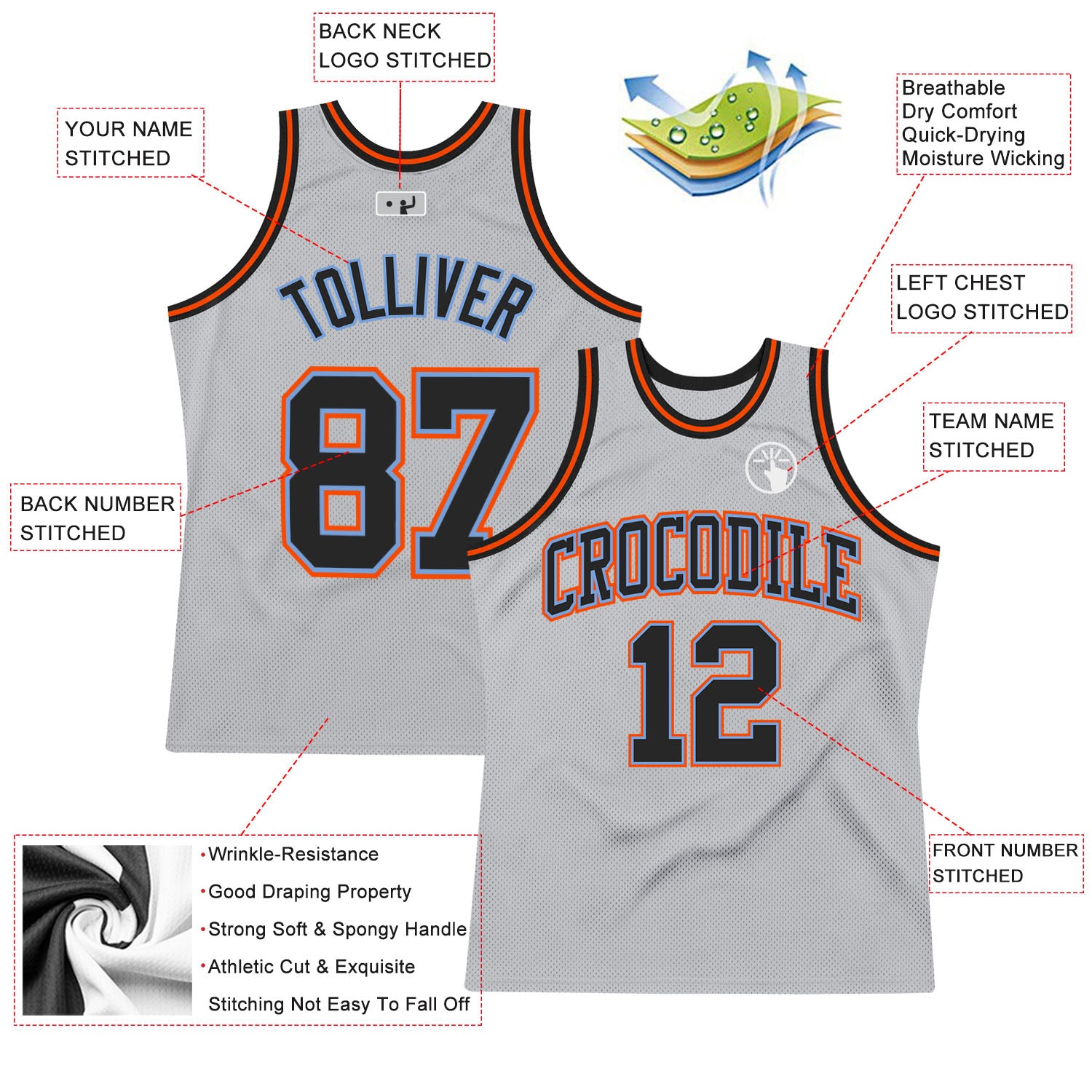 Custom Gray Black Powder Blue-Orange Authentic Throwback