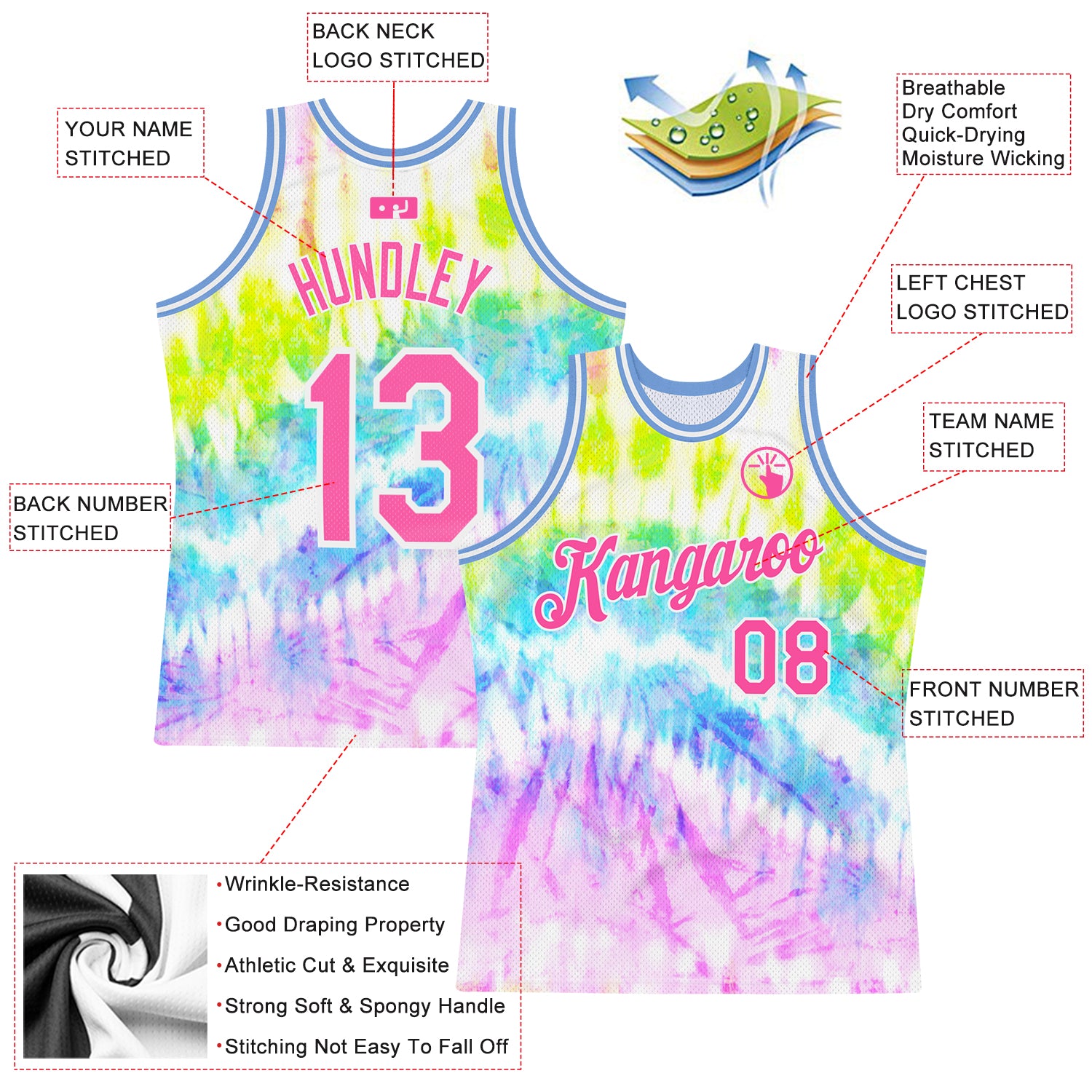 NBA DESIGN - FULL SUBLIMATION JERSEY - MIAMI HEAT - (BLUE-PINK)