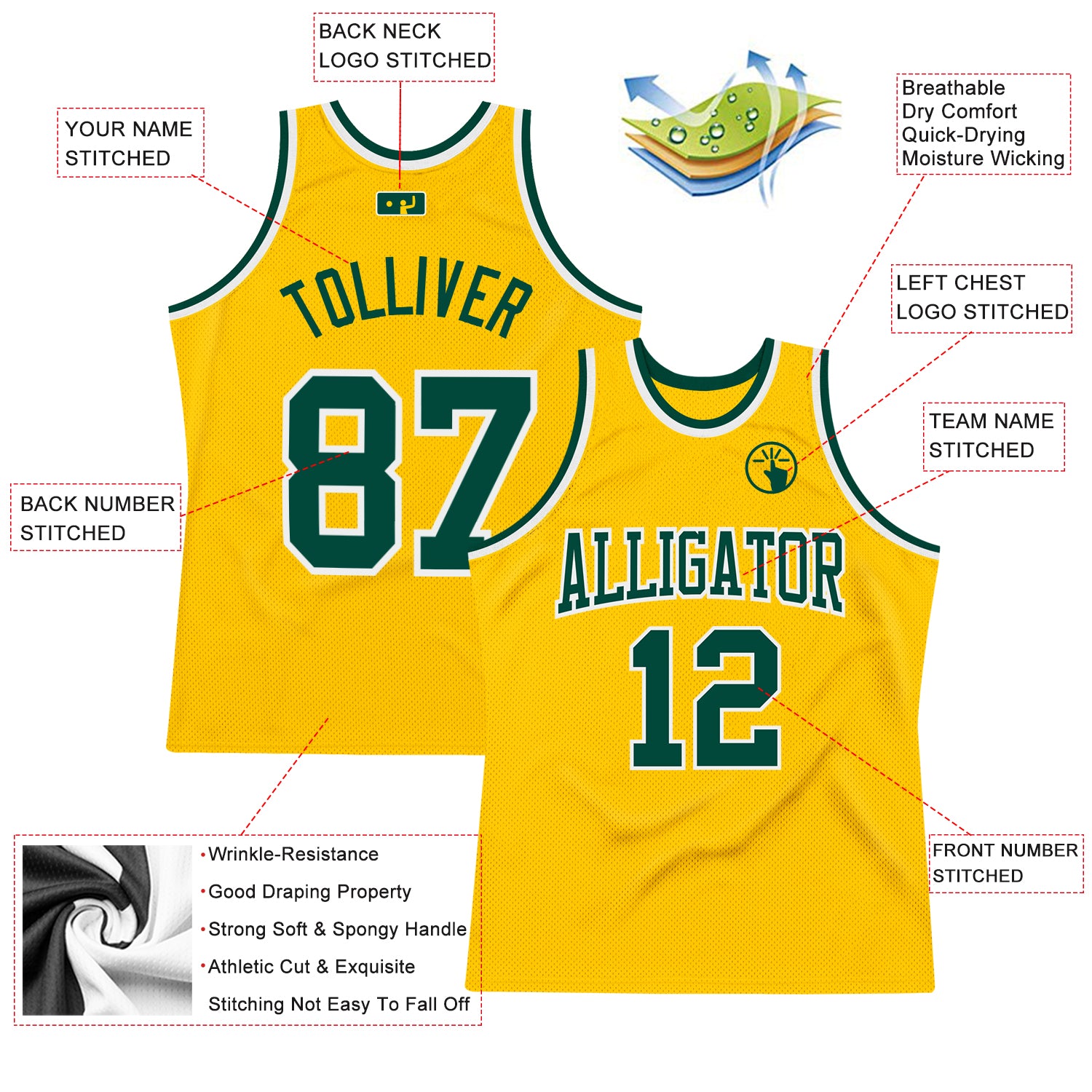 yellow gold jersey design