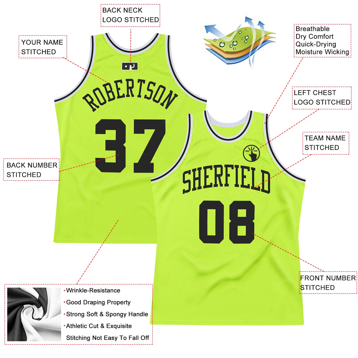 Custom Basketball Jerseys NO 0 Wembanyama T Shirts We Have Your Favorite  Name Pattern Mesh Embroidery Sports See Product Video
