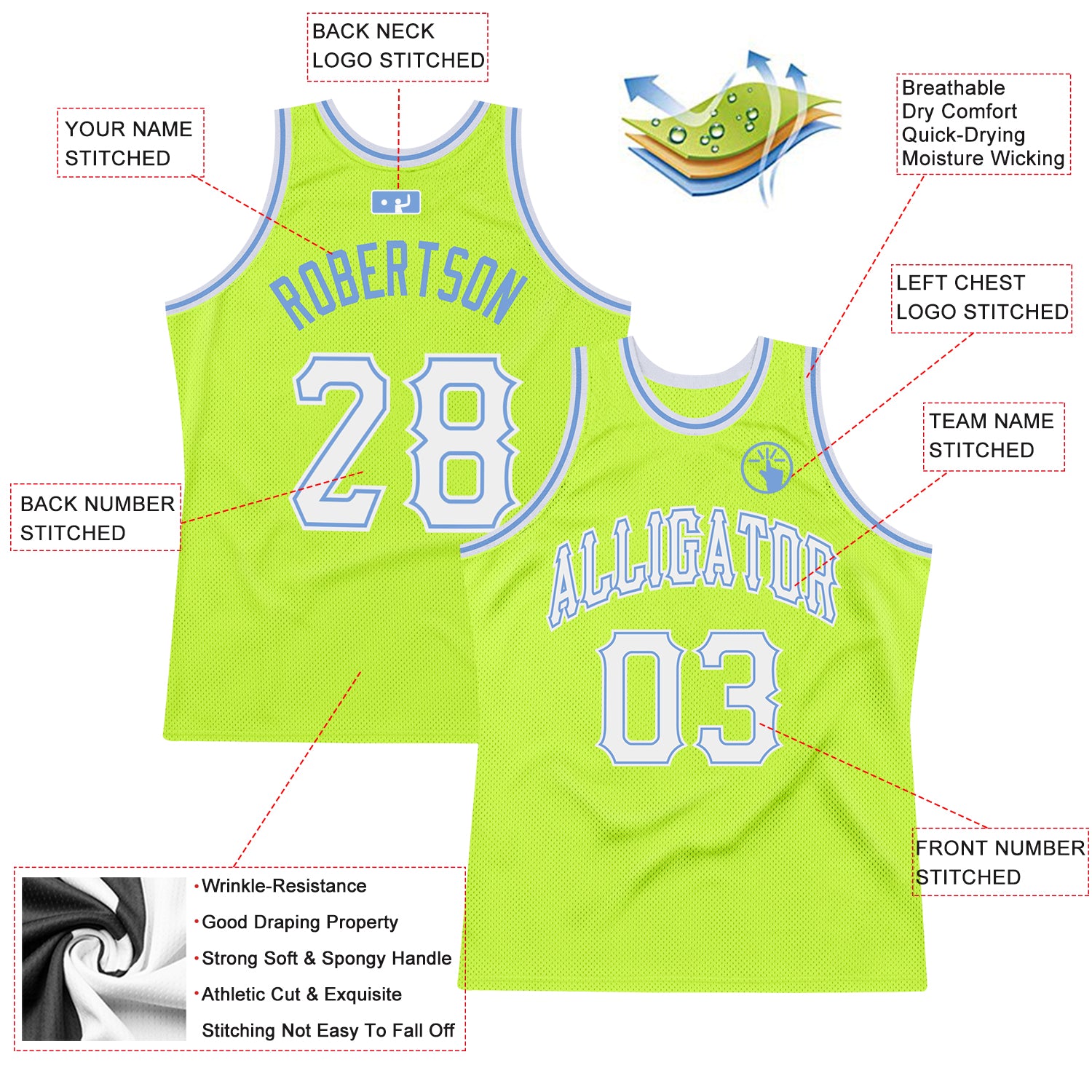 Custom Team Light Blue Basketball Authentic Neon Green Throwback Jersey  White
