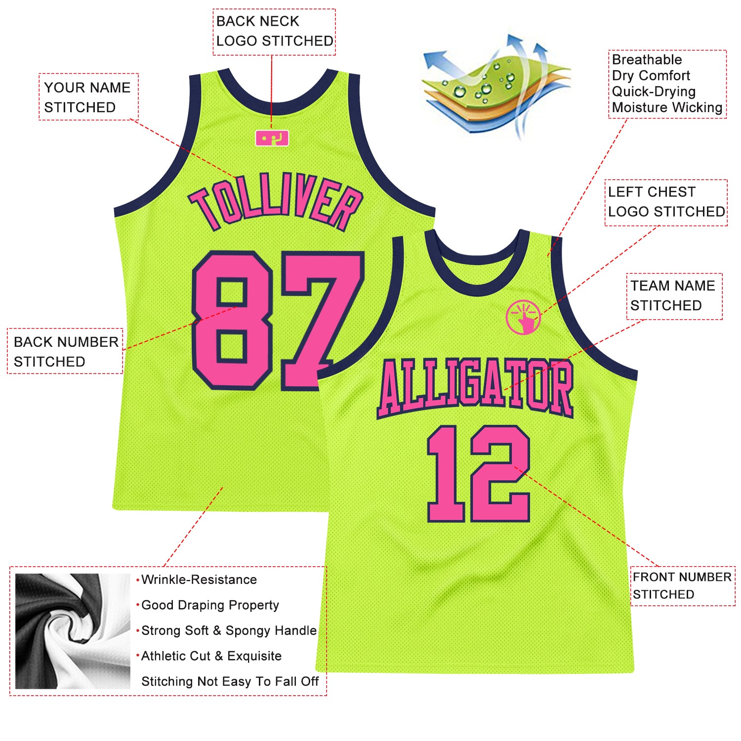 FIITG Custom Basketball Jersey Neon Green Pink-Light Blue Authentic