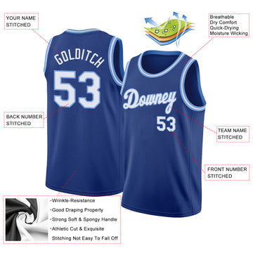 Custom Aqua Royal Classic Sets Sports Uniform Basketball Jersey