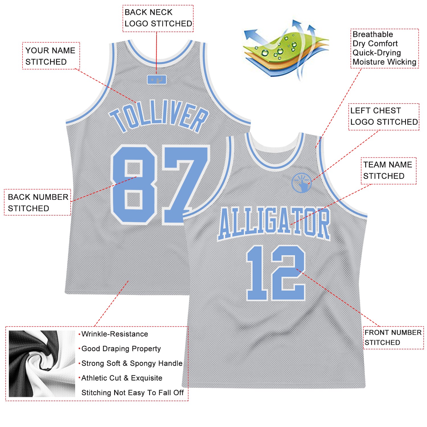 Custom Name & Number Blue White-Navy Throwback Basketball Jersey