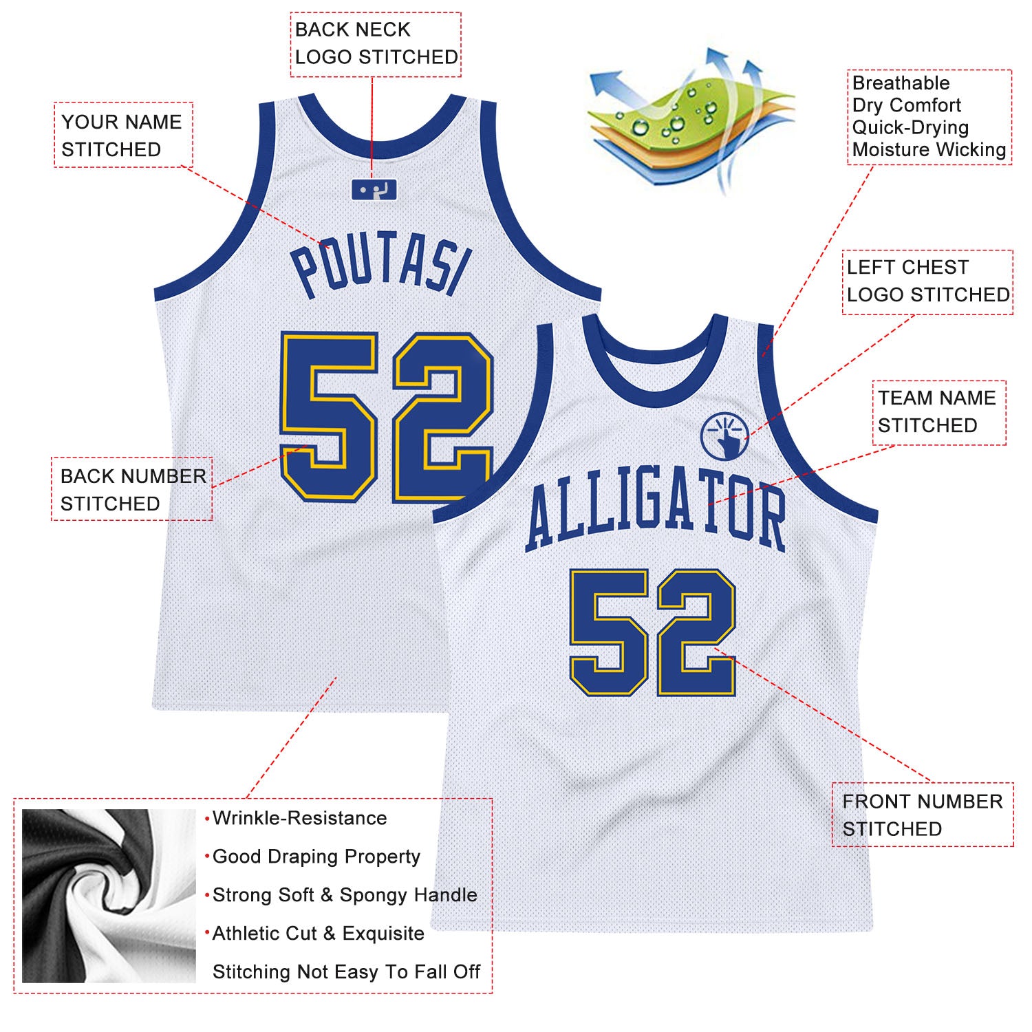 Custom Black Gold-White Round Neck Rib-Knit Basketball Jersey